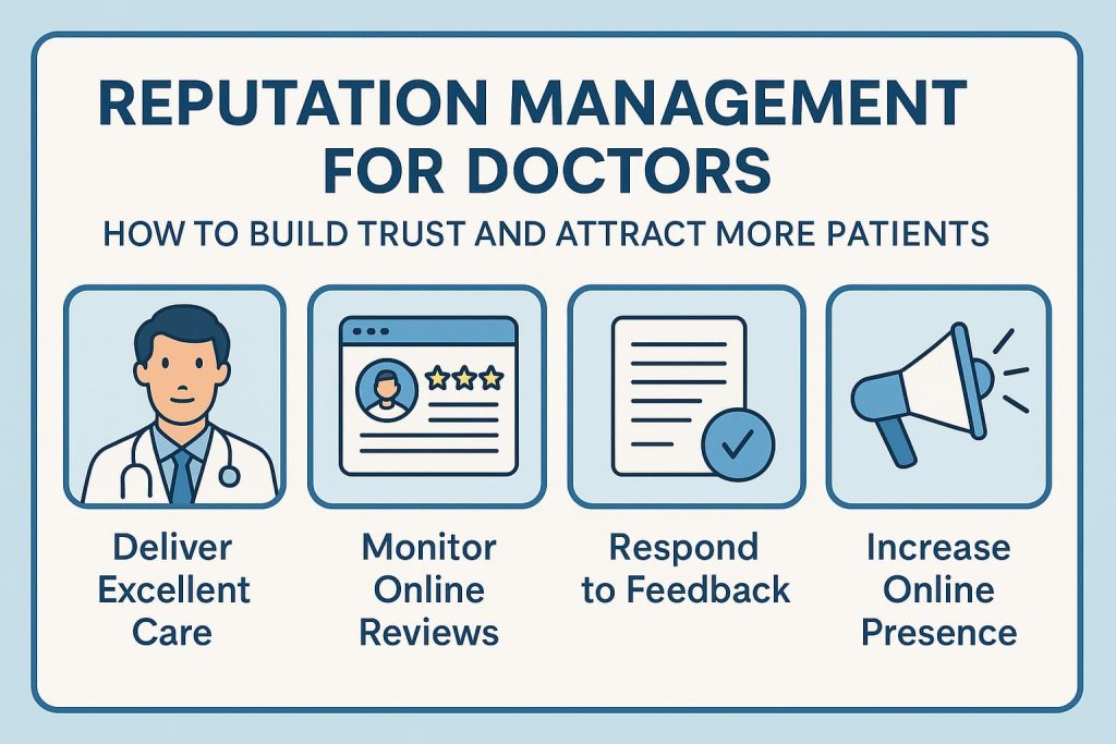 Reputation-Management-for-Doctors